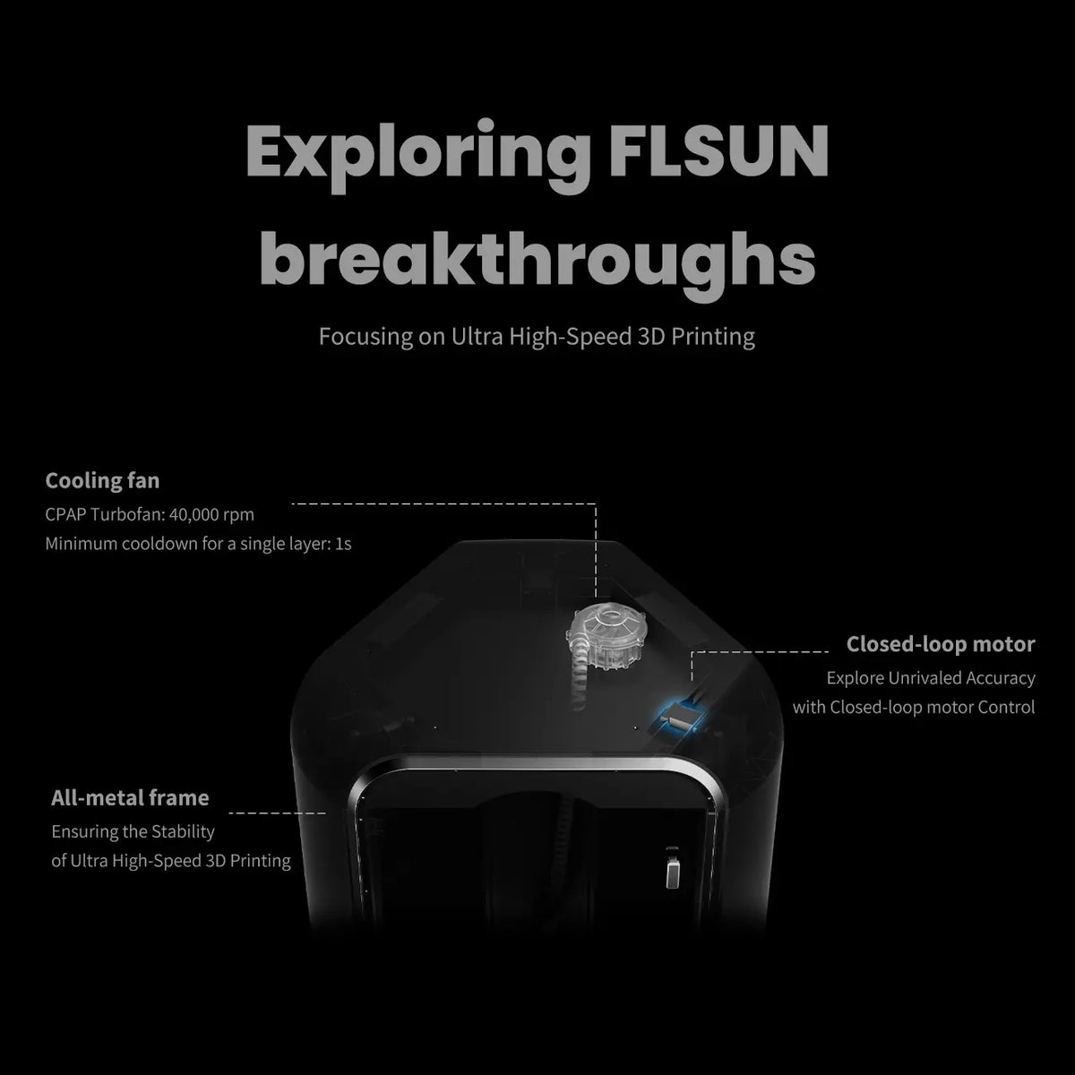 Affordable Second-Hand Flsun S1 3D Printer – FLSUN 3D Printer USA
