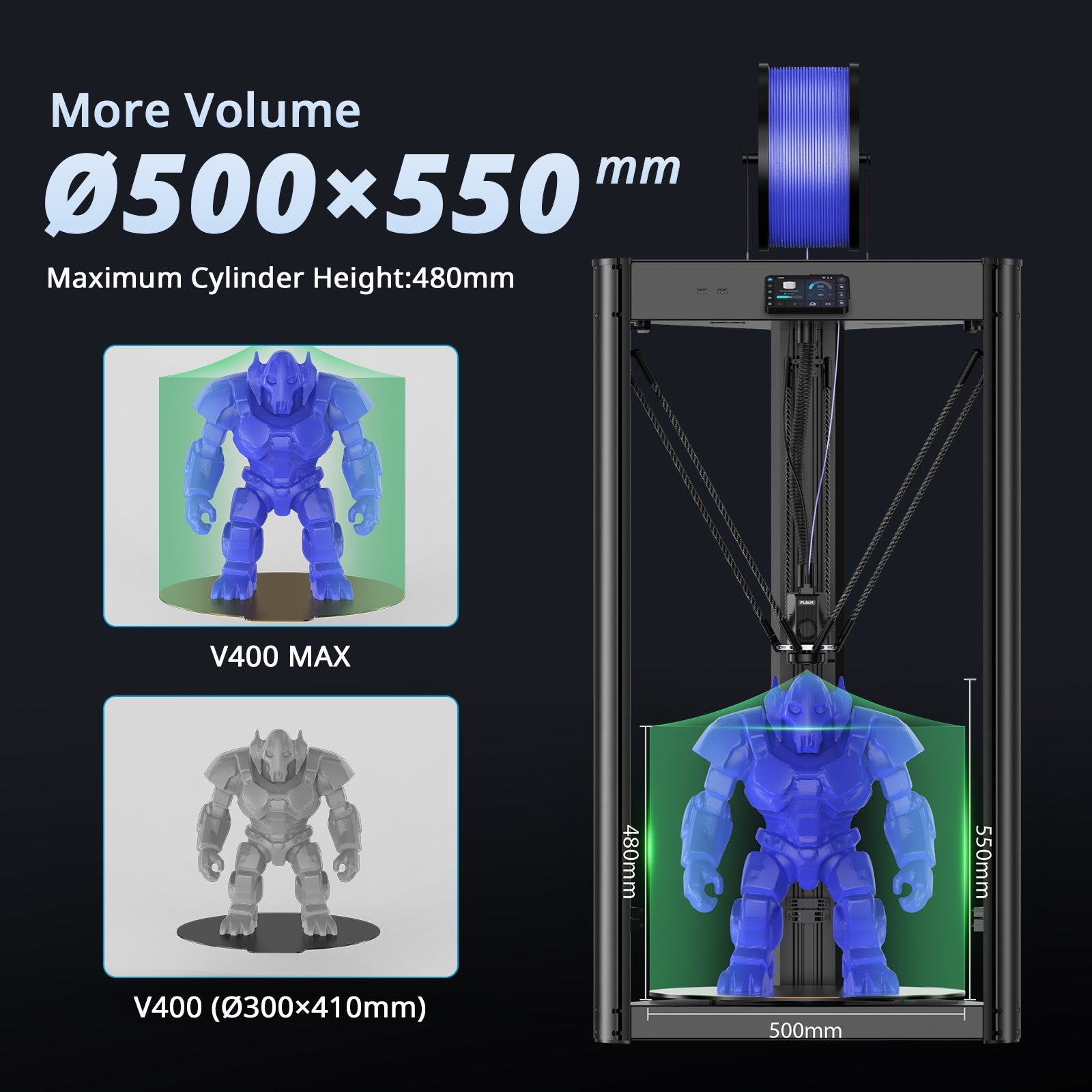 FLSUN V400 Max 3D Printer - Custom-Built Edition FLSUN 3D Printer USA